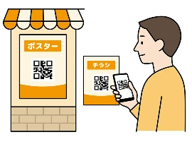 Step 2 - QRコード発行